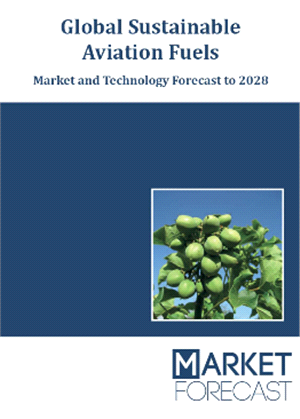 Global Sustainable Aviation Fuels - Market and Technology Forecast to 2028
