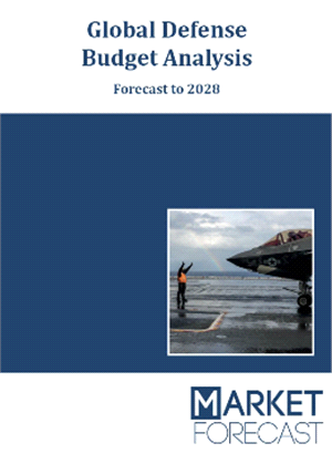 Global Defense Budget Analysis - Forecast to 2028
