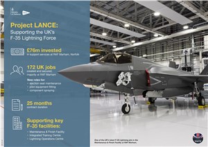 GBP76M Contract Boosts F-35 Lightning Fleet Support