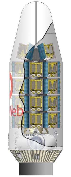 Arianespace&#39;s Upcoming Soyuz Mission Will Provide a New Boost to OneWeb&#39;s Satellite Constellation