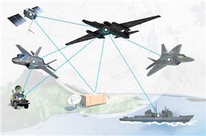 LM Skunk Works&#39; Project Hydra Demos 5th Gen to 5th Gen Communications Across Domains