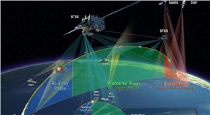 NGC Completes CDR for Next-Gen OPIR Missile Warning Mission Payload