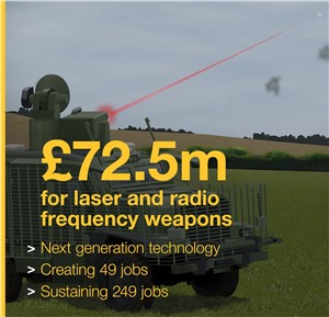 GBP72.5M Investment for Laser and Radio Frequency Weapons