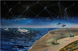 NGC&#39;s LEO Satellite Payload for DARPA Revolutionizes Positioning, Navigation and Timing