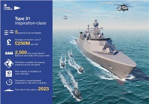 1st Steel Cut for Royal Navy Type 31 Programme
