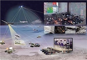 Kratos Receives Initial Approximate $4M in Single Award Funding on New C5ISR Program