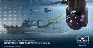 CACI Awarded C-UAS Research, Development, and Sustainment Task Order with the US Naval Surface Warfare Center