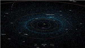 NASA&#39;s &#39;Eyes on Asteroids&#39; Reveals Our Near-Earth Object Neighborhood