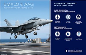France - Electromagnetic Aircraft Launch System (EMALS) and Advanced Arresting Gear (AAG)