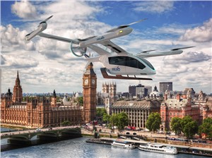 Eve and Falko Announce Potential Order for 200 eVTOLs