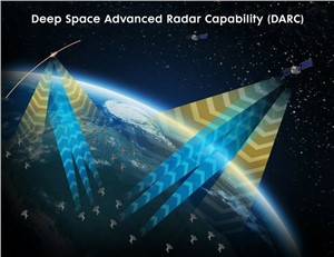 NGC Awarded USSF Contract for Deep-Space Advanced Radar Capability