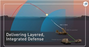 LM Demos New Layered Missile Defense Integration for US Army