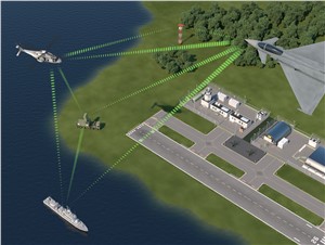 Hensoldt Technology Progress Opens Up New IFF Capabilities
