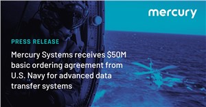 Mercury Receives $50M Basic Ordering Agreement from US Navy for Advanced Data Transfer Systems
