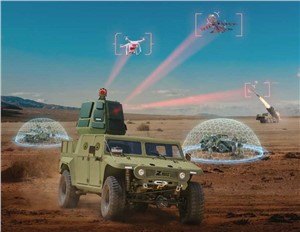 IAI Unveils the GREEN LOTUS Multi-Sensor System for C-RAM and Air &amp; Ground Surveillance