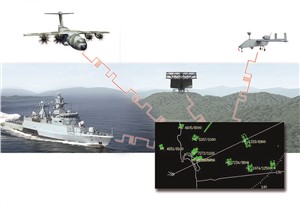 Hensoldt Delivers Latest IFF Technology to Norwegian Forces
