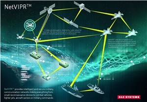 Introducing NetVIPR - a Pioneering New Military Communications Network