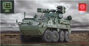 L3Harris&#39; Next-Gen WESCAM MX Land Sights to Help US Army Soldiers Spot Manned and Unmanned Threats Sooner