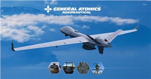 GA-ASI Demos Air-to-Air Laser Communications