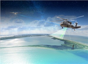 NGC Successfully Integrates Multifunction RAPTR Sensor and Mini-CNI In Flight