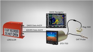 L3Harris&#39; Off-the-Shelf Flight Recorder System Provides Immediate Cost-Saving, Compliant Solution for Light Aircraft and Helicopters