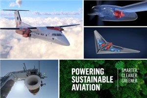 The Future of Flight