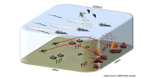 DARPA, Services Demo Battlefield Airspace Deconfliction Software