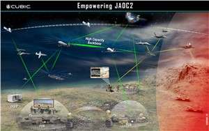 Cubic Awarded USAF Contract for HaloTM-Enabled Resilient Mesh (HERMes) System