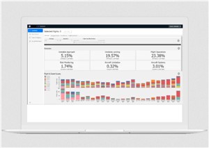 Taking Flight Simulation Data to New Heights: GE Digital and FlightSafety International Extend Partnership