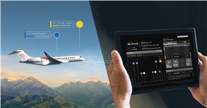Bombardier Achieves Regulatory Approvals for Installation of Smart Link Plus System on In-Service Challenger and Global Aircraft