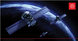 L3Harris Awarded $81M Contract to Connect Multi-orbit Satellite Constellations