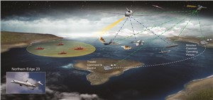 NGC MQ-4C Triton Flying Test Bed Demons Targeting Capability During Northern Edge 2023