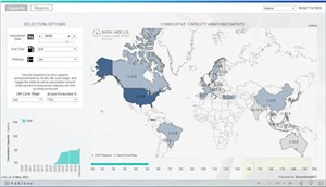 Boeing Launches SAF Dashboard to Track and Project Sustainable Aviation Fuel Production