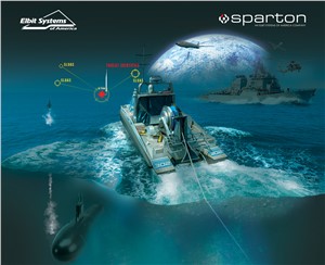 US Navy Information Warfare Research Project