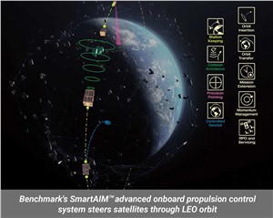 Benchmark Unveils 1st Ever Autopilot for Satellites