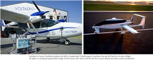 VoltAero Performs the World&#39;s 1st Flight of an Electric-hybrid Aircraft With 100% SAF from TotalEnergies