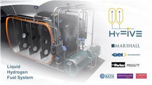 GKN Aerospace Joins HyFIVE Consortium to Lead Liquid Hydrogen Fuel System Development for Zero-Emission Aviation