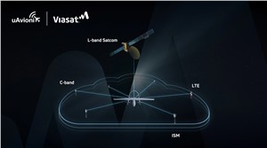 uAvionix Partners with Viasat to Deliver Seamless Global Communication Service for UAVs