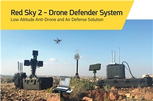 Elbit Awarded Approximately $50M Contract for a New Air Defense System by an International Customer