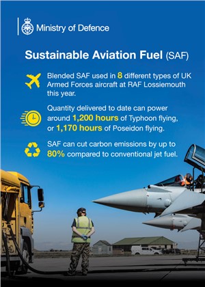 RAF Missions Fuelled Sustainably