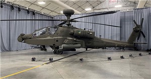 The Netherlands - CH-47 and AH-64 Helicopter Training