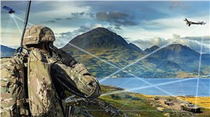 Navigating Software Acquisition to Enable True Network Resiliency