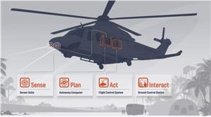 Honeywell Partners With Near Earth Autonomy And Leonardo To Enable Autonomous Flight