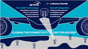 Lufthansa Technik and SkyFive join forces on Air-to-Ground (A2G) connectivity for commercial aircraft