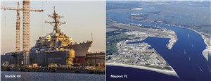 GD NASSCO - Norfolk &amp; Mayport Awarded Ship Repair Contracts