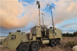 Israel MoD Procures Advanced Communication Systems from Elbit for Approximately $130M