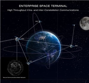 General Atomics Awarded USSF Contract For Phase 2 of the Enterprise Space Terminal Program