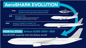 Lufthansa Technik Starts AeroSHARK Certification Process for A330s