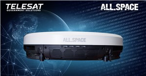 ALL.SPACE and Telesat Government Solutions begin terminal collaboration for Telesat Lightspeed