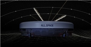 ALL.SPACE Awarded EUR950K by ESA's NAVISP Programme to Develop GNSS Independent Position &amp; Navigation Technology